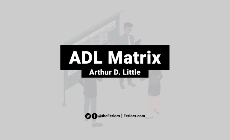 Read more about the article ADL Matrix in Strategic Management Explained