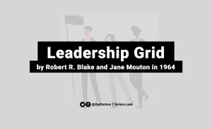Read more about the article Leadership Grid by Blake and Mouton (Managerial Grid)