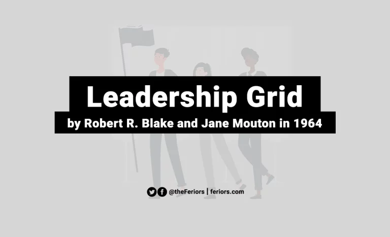Read more about the article Leadership Grid by Blake and Mouton (Managerial Grid)