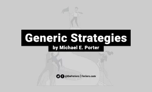 Read more about the article Porter’s Generic Strategies in Business