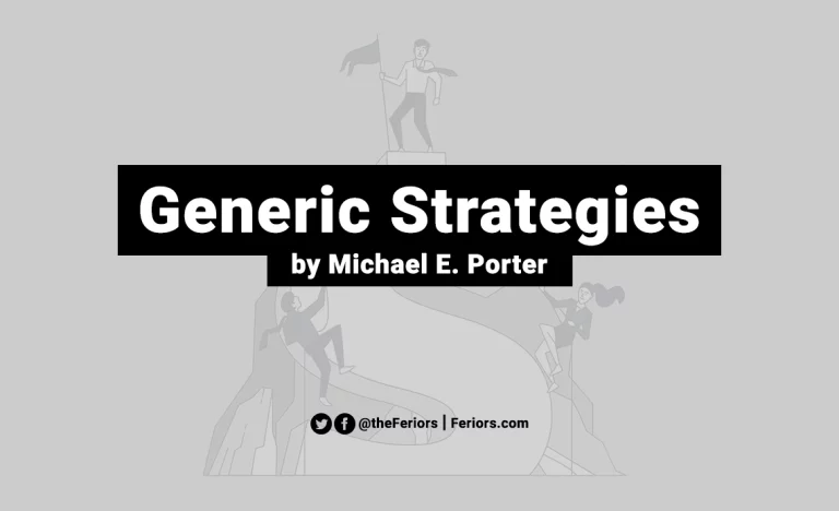 Read more about the article Porter’s Generic Strategies in Business