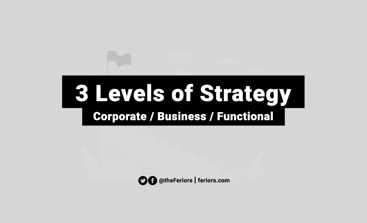 three-levels-of-strategy-corporate-business-functional-feriors