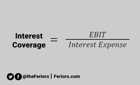 Interest Coverage Ratio Formula Meaning For Investors Feriors   Interest Coverage Ratio Formula ICR.webp